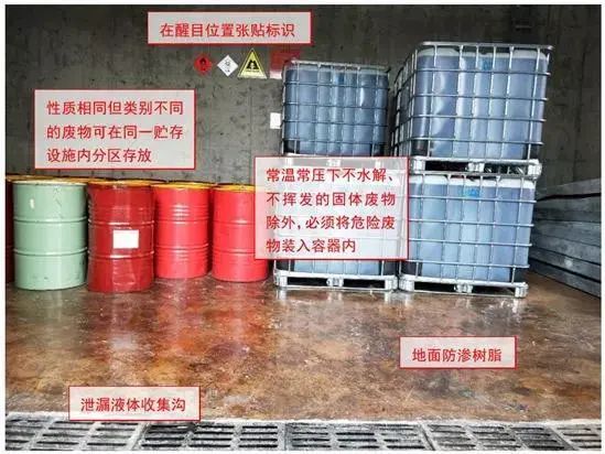 廢機油屬于危險廢物！一汽車公司交給無證經(jīng)營者處置最少罰60萬元！新固廢法時代危廢倉庫建設(shè)參考標(biāo)準(zhǔn)！不想被罰趕緊看！