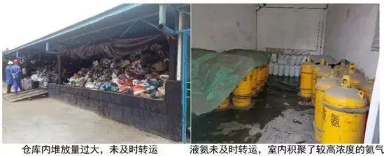 廢機油屬于危險廢物！一汽車公司交給無證經(jīng)營者處置最少罰60萬元！新固廢法時代危廢倉庫建設(shè)參考標(biāo)準(zhǔn)！不想被罰趕緊看！